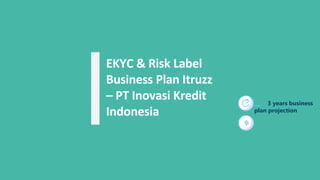 EKYC & Risk Label
Business Plan Itruzz
– PT Inovasi Kredit
Indonesia
3 years business
plan projection
 
