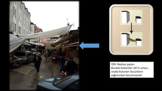 Cumhuriyet caddesi 
YER: Reyhan pazarı 
Burada kullanılan ‘ek’in amacı , 
orada bulunan tüccarların 
yağmurdan korunmasıdır. 
 