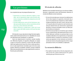 Las previsiones                                                 El círculo de reflexión

                                                                         Mediante esta actividad intentaré que mis alumnos hablen,
      Las competencias que me propuse favorecer son:                     discutan y argumenten acerca del fenómeno. Haremos el
                                                                         círculo de reflexión en dos momentos:
          •	 Experimenta con diversos elementos, objetos y mate-
             riales –que no representan riesgo– para encontrar solu-         •	 Al inicio de la jornada, para reconocer las explicaciones
             ciones y respuestas a problemas y preguntas acerca del             de los niños respecto a la aparición y formación de un
             mundo natural.                                                     arco iris. Se propiciará que compartan sus ideas median-
          •	 Formula explicaciones acerca de los fenómenos natu-                te algunas preguntas: ¿por qué?, ¿cómo?, ¿de qué mane-
             rales que puede observar, y de las características de los          ra? Lo que los alumnos muestren en este momento será
             seres vivos y de los elementos del medio.                          útil para decidir formas de intervención, organización
          •	 Elabora inferencias y predicciones a partir de lo que              del grupo e inclusive actividades nuevas. Las ideas pue-

110
             sabe y supone del medio natural, y de lo que hace para             den escribirse en el pizarrón.
             conocerlo.                                                      •	 Al término de la jornada nos reuniremos para comentar
                                                                                lo que sucedió durante cada experimento. Éste es el mo-
           Mi intención es que cada alumno logre formular explica-              mento ideal para confrontar sus primeras ideas con los
      ciones sobre la formación del arco iris e identificar las causas          resultados obtenidos en los experimentos; es importante
      y los elementos que contribuyen a su aparición.                           mantenerse alerta y comparar los comentarios y conclu-
           Haré tres experimentos: el primero, usando botellas                  siones que aparezcan en este momento con los del ini-
      con diferentes líquidos; el segundo utilizando un espejo                  cio. De esta manera se le puede preguntar al niño si sigue
      y agua; en el tercero usaremos un disco (CD). Me interesa                 pensando lo mismo o ha cambiado su explicación.
      saber qué explicaciones hacen los niños y sobre qué discu-
      ten en cada experimento. Considero que en los tres casos
      podrán obtenerse resultados similares, aunque mediante                La secuencia didáctica
      diferentes procedimientos; un solo experimento no sería su-
      ficiente para profundizar.                                             •	 Para explorar las ideas de los niños les preguntaré: ¿has
                                                                                visto un arco iris?, ¿cómo se forma el arco iris?, ¿qué se
                                                                                necesita para que se forme el arco iris?
 