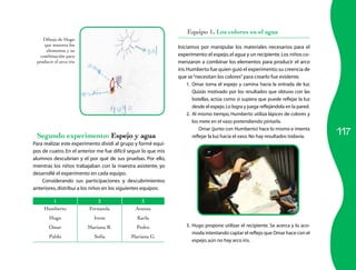 Equipo 1. Los colores en el agua
    Dibujo de Hugo
     que muestra los                                             Iniciamos por manipular los materiales necesarios para el
      elementos y su
   combinación para                                              experimento: el espejo, el agua y un recipiente. Los niños co-
 producir el arco iris                                           menzaron a combinar los elementos para producir el arco
                                                                 iris. Humberto fue quien guió el experimento; su creencia de
                                                                 que se “necesitan los colores” para crearlo fue evidente.
                                                                       1.	 Omar toma el espejo y camina hacia la entrada de luz.
                                                                           Quizás motivado por los resultados que obtuvo con las
                                                                           botellas, actúa como si supiera que puede reflejar la luz
                                                                           desde el espejo. Lo logra y juega reflejándola en la pared.
                                                                       2.	 Al mismo tiempo, Humberto utiliza lápices de colores y
                                                                           los mete en el vaso pretendiendo pintarla.

                                                                                                                                         117
                                                                               Omar (junto con Humberto) hace lo mismo e intenta
 Segundo experimento: Espejo y agua                                        reflejar la luz hacia el vaso. No hay resultados todavía.
Para realizar este experimento dividí al grupo y formé equi-
pos de cuatro. En el anterior me fue difícil seguir lo que mis
alumnos descubrían y el por qué de sus pruebas. Por ello,
mientras los niños trabajaban con la maestra asistente, yo
desarrollé el experimento en cada equipo.
    Considerando sus participaciones y descubrimientos
anteriores, distribuí a los niños en los siguientes equipos:

        1                     2                   3
     Humberto             Fernanda              Aranza
       Hugo                 Irene               Karla
       Omar              Mariana R.             Pedro                3.	 Hugo propone utilizar el recipiente. Se acerca y lo aco-
                                                                         moda intentando captar el reflejo que Omar hace con el
       Pablo                Sofía            Mariana G.
                                                                         espejo; aún no hay arco iris.
 