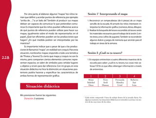 Por otra parte, al elaborar algunos “mapas” los niños te-           Sesión 11 Interpretando el mapa
      nían que definir y acordar puntos de referencia; por ejemplo:
      “arriba de…” “a un lado de” También al producir sus mapas
                    ,              .                                           1. Reconstruir un rompecabezas (de 6 piezas) de un mapa
      debían ser capaces de comunicar lo que pretendían comu-                     sencillo de la escuela. Al armarlo los niños intentarán in-
      nicar. Es importante que los niños puedan reflexionar acerca                terpretar la información gráfica (números, letras, dibujos).
      de qué puntos de referencia pueden utilizar para hacer sus               2. Realizar la búsqueda del tesoro escondido (el tesoro serán
      mapas, igualmente sobre el modo de representarlos en el                     los materiales necesarios para el trabajo de la sesión 2; en-
      papel. ¿Qué tan eficientes pueden ser las producciones que                  tre éstos; unos cofres de juguete). También se esconderán
      hagan? ¿En qué medida podrán ser interpretadas por las                      algunos dulces y juegos de memoria que servirán para el
      maestras?                                                                   trabajo en áreas de la semana.
           Es importante indicar que a pesar de que a las produc-
      ciones le llamamos “mapa” , en realidad son croquis. Para esta
      situación, nombrarlos mapas responde a toda una temática                 Sesión 2 ¿Cuál es tu tesoro?
228
      de “Piratas y Tesoros” Es cierto que mapa y croquis no son lo
                            .
      mismo, pero comparten ciertos elementos comunes: repre-                  1. En equipos entrevistar a cuatro diferentes maestras de la
      sentan espacios, se valen de símbolos para señalar lugares                   escuela para saber: ¿cuál es tu tesoro, tus cosas más va-
      u objetos y sirven para dar referencia. Con mi grupo, en esta                liosas? El fin es que ellos obtengan información a través
      situación didáctica no hice la distinción; en situaciones pos-               de entrevistas.
      teriores podría hacerse y especificar las características de
      ambas formas de representación gráfica.                                      1                  2                   3                   4
                                                                                Brian               Tirso            Fernanda            Roberto
                                                                               Soledad              Areli            Alondra               Isaí
            Situación didáctica                                                 Dora               Osman               Uriel              Iván



      Mis previsiones fueron las siguientes:
                                                                       1
                                                                           	 Cada sesión comprende 1 hora de trabajo dentro de la jornada diaria. En
          Duración: 3 sesiones                                               algunas ocasiones, las situaciones didácticas se extienden o acortan con mo-
                                                                             tivo de las reacciones de los niños.
 