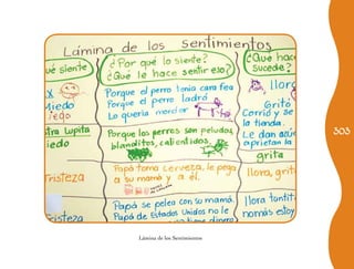 303




Lámina de los Sentimientos
 