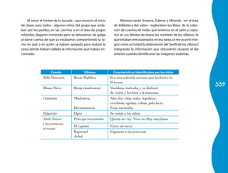 Al sonar el timbre de la escuela −que anuncia el inicio         Mientras tanto Arianna, Zulema y Miranda −en el área
de clases para todos− algunos niños del grupo que anda-          de biblioteca del salón− exploraban los libros de la colec-
ban por los pasillos, en las canchas o en el área de juegos      ción de cuentos de hadas que tenemos en el salón y copia-
infantiles, llegaron corriendo pero se detuvieron de golpe       ron en sus libretas de tareas los nombres de los villanos. Ya
al darse cuenta de que ya estábamos compartiendo la ta-          que estaban entusiasmados en esa tarea, se me ocurrió inte-
rea: en qué o en quién se habían apoyado para realizar la        grar como actividad la elaboración del “perfil de los villanos”
                                                                                                                               ,
tarea, dónde habían hallado la información, qué habían en-       integrando la información que obtuvieron durante el día
contrado.                                                        anterior cuando identificaron las imágenes violentas.




                     Cuento                 Villanos             Características identificadas por los niños
               Bella Durmiente       Bruja Maléfica            Era una malvada anciana que hechizó a la

                                                                                                                                   339
                                                               Princesa
               Blanca Nieves         Bruja (madrastra)         Vanidosa, malvada, y se disfrazó
                                                               de viejita y hechizó a la manzana
               Cenicienta            Madrastra,                Alta, fea, vieja, mala, regañona,
                                                               envidiosa, egoísta, celosa, pelo lacio.
                                     Hermanastras              Feas, narizudas
               Pulgarcito            Ogro                      Se comía a los niños
               Shrek Tercero.        Príncipe encantador       Quería ser rey. Vivir en Muy, muy lejano
               Cinco princesas
                                     El capitán                Entra sin tocar
               al rescate
                                     Rapunzel                  Espantan a las princesas
                                     Árbol
 