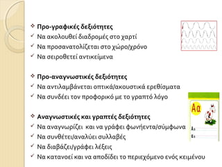 Προ-γραφικές δεξιότητες
 Να ακολουθεί διαδρομές στο χαρτί
 Να προσανατολίζεται στο χώρο/χρόνο
 Να σειροθετεί αντικείμενα


Προ-αναγνωστικές δεξιότητες
 Να αντιλαμβάνεται οπτικά/ακουστικά ερεθίσματα
 Να συνδέει τον προφορικό με το γραπτό λόγο








Αναγνωστικές και γραπτές δεξιότητες
Να αναγνωρίζει και να γράφει φωνήεντα/σύμφωνα
Να συνθέτει/αναλύει συλλαβές
Να διαβάζει/γράφει λέξεις
Να κατανοεί και να αποδίδει το περιεχόμενο ενός κειμένου

 