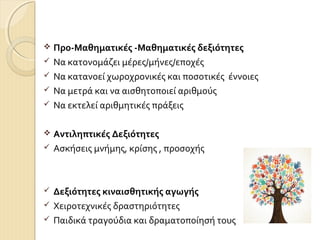 





Προ-Μαθηματικές -Μαθηματικές δεξιότητες
Να κατονομάζει μέρες/μήνες/εποχές
Να κατανοεί χωροχρονικές και ποσοτικές έννοιες
Να μετρά και να αισθητοποιεί αριθμούς
Να εκτελεί αριθμητικές πράξεις

Αντιληπτικές Δεξιότητες
 Ασκήσεις μνήμης, κρίσης , προσοχής


Δεξιότητες κιναισθητικής αγωγής
 Χειροτεχνικές δραστηριότητες
 Παιδικά τραγούδια και δραματοποίησή τους


 