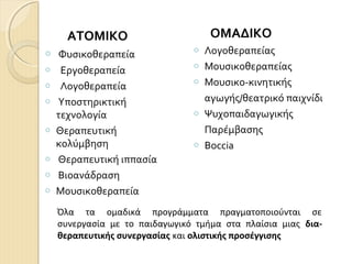 ΟΜΑΔΙΚΟ

ΑΤΟΜΙΚΟ
o Φυσικοθεραπεία
o
o
o
o
o
o
o

Εργοθεραπεία
Λογοθεραπεία
Υποστηρικτική
τεχνολογία
Θεραπευτική
κολύμβηση
Θεραπευτική ιππασία
Βιοανάδραση
Μουσικοθεραπεία

o
o
o

o

o

Λογοθεραπείας
Μουσικοθεραπείας
Μουσικο-κινητικής
αγωγής/θεατρικό παιχνίδι
Ψυχοπαιδαγωγικής
Παρέμβασης
Boccia

Όλα τα ομαδικά προγράμματα πραγματοποιούνται σε
συνεργασία με το παιδαγωγικό τμήμα στα πλαίσια μιας διαθεραπευτικής συνεργασίας και ολιστικής προσέγγισης

 