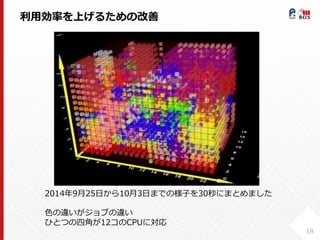 T O
.
( / ( ) t ) x
( 4:=x
 