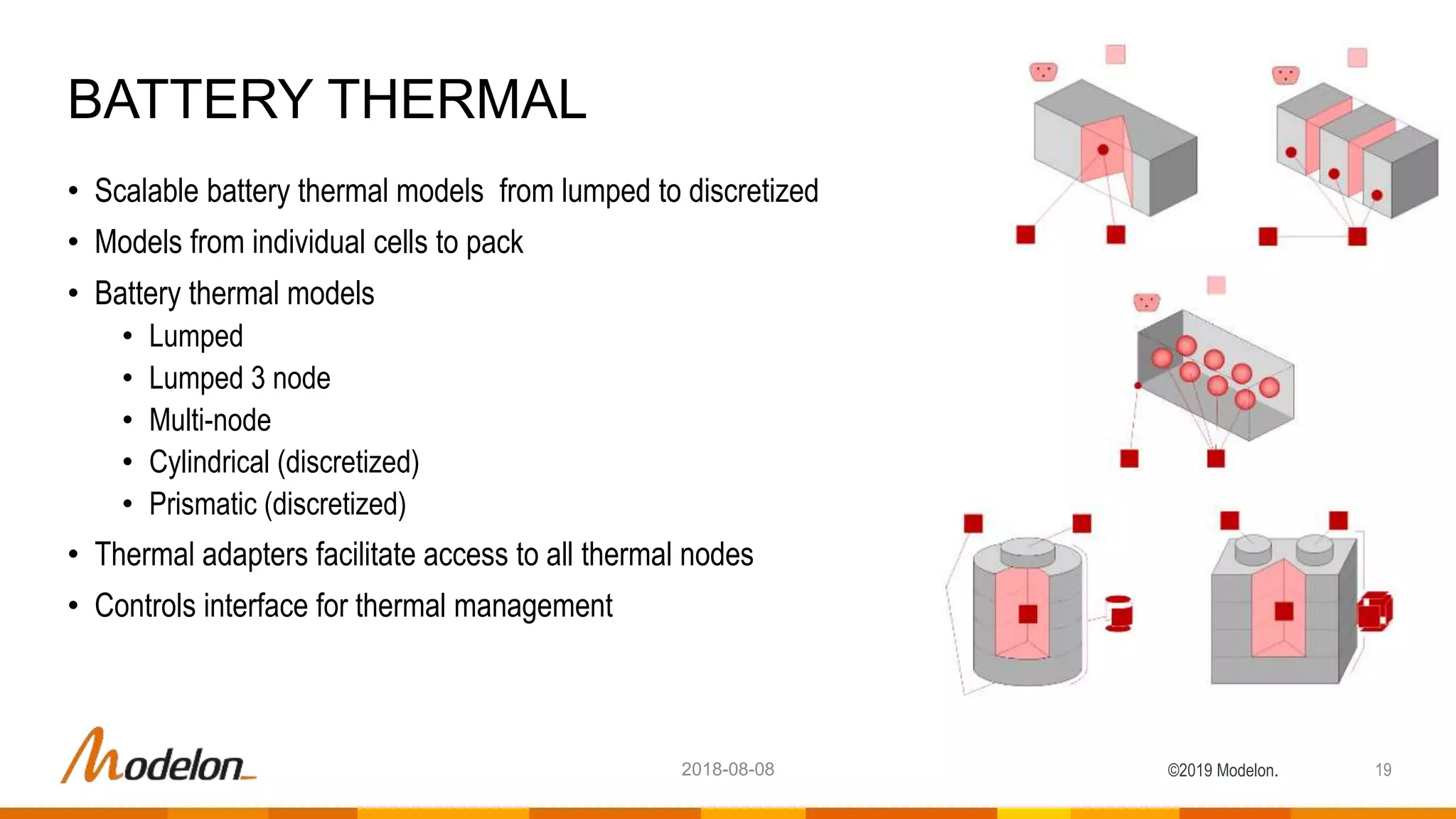 ©2019 Modelon.
• Scalable battery thermal models from lumped to discretized
• Models from individual cells to pack
• Battery thermal models
• Lumped
• Lumped 3 node
• Multi-node
• Cylindrical (discretized)
• Prismatic (discretized)
• Thermal adapters facilitate access to all thermal nodes
• Controls interface for thermal management
BATTERY THERMAL
192018-08-08
 