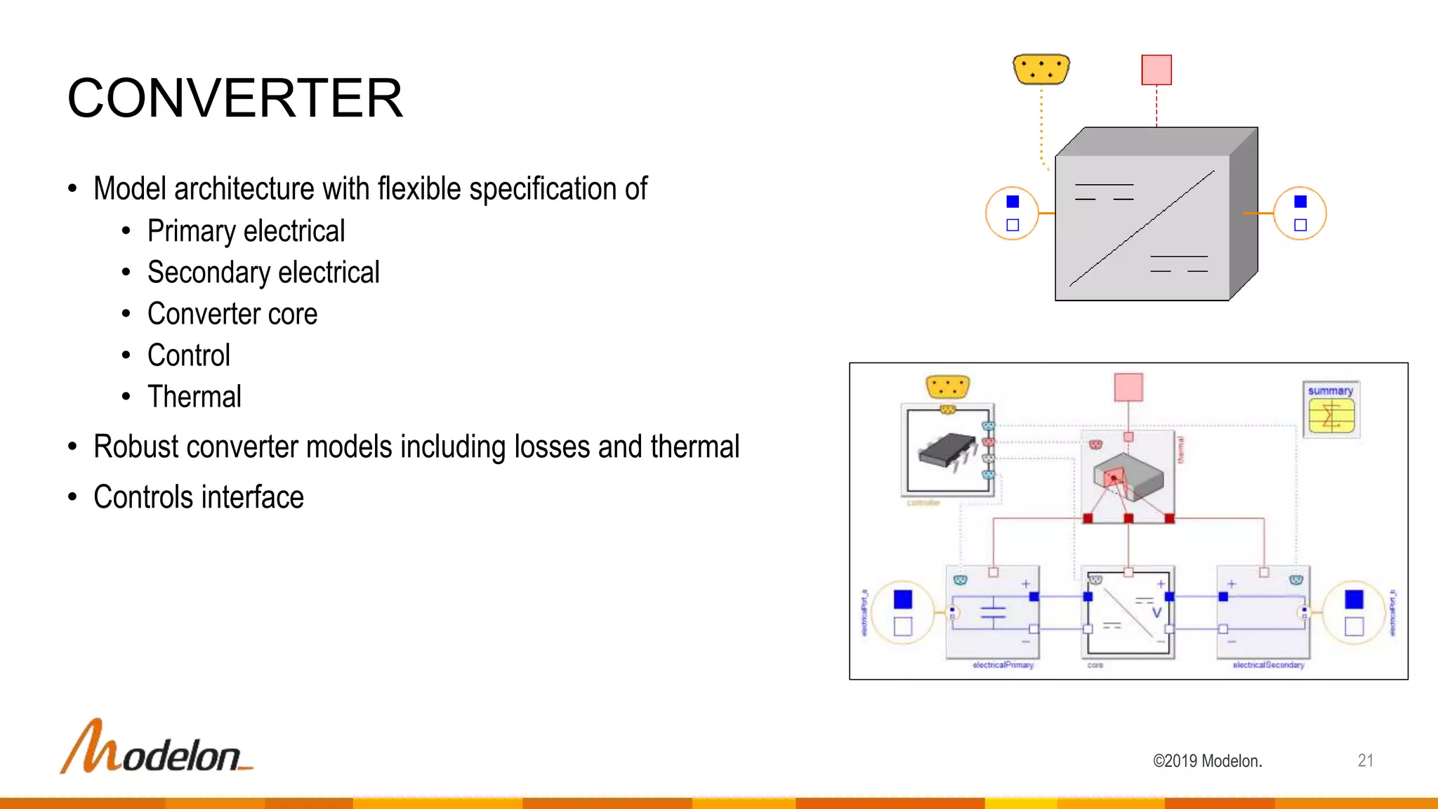 ©2019 Modelon.
• Model architecture with flexible specification of
• Primary electrical
• Secondary electrical
• Converter core
• Control
• Thermal
• Robust converter models including losses and thermal
• Controls interface
CONVERTER
21
 