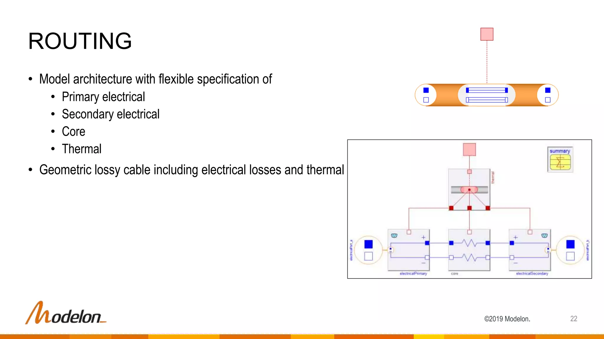 ©2019 Modelon.
• Model architecture with flexible specification of
• Primary electrical
• Secondary electrical
• Core
• Thermal
• Geometric lossy cable including electrical losses and thermal
ROUTING
22
 