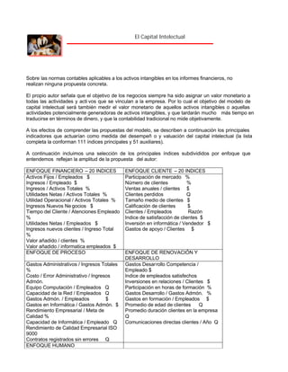 El Capital Intelectual

Sobre las normas contables aplicables a los activos intangibles en los informes financieros, no
realizan ninguna propuesta concreta.
El propio autor señala que el objetivo de los negocios siempre ha sido asignar un valor monetario a
todas las actividades y acti vos que se vinculan a la empresa. Por lo cual el objetivo del modelo de
capital intelectual será también medir el valor monetario de aquellos activos intangibles o aquellas
actividades potencialmente generadoras de activos intangibles, y que tardarán mucho más tiempo en
traducirse en términos de dinero, y que la contabilidad tradicional no mide objetivamente.
A los efectos de comprender las propuestas del modelo, se describen a continuación los principales
indicadores que actuarían como medida del desempeñ o y valuación del capital intelectual (la lista
completa la conforman 111 índices principales y 51 auxiliares).
A continuación incluimos una selección de los principales índices subdivididos por enfoque que
entendemos reflejan la amplitud de la propuesta del autor:
ENFOQUE FINANCIERO – 20 INDICES
Activos Fijos / Empleados $
Ingresos / Empleado $
Ingresos / Activos Totales %
Utilidades Netas / Activos Totales %
Utilidad Operacional / Activos Totales %
Ingresos Nuevos Ne gocios $
Tiempo del Cliente / Atenciones Empleado
%
Utilidades Netas / Empleados $
Ingresos nuevos clientes / Ingreso Total
%
Valor añadido / clientes %
Valor añadido / informatica empleados $
ENFOQUE DE PROCESO
Gastos Administrativos / Ingresos Totales
%
Costo / Error Administrativo / Ingresos
Admón.
Equipo Computación / Empleados Q
Capacidad de la Red / Empleados Q
Gastos Admón. / Empleados
$
Gastos en Informática / Gastos Admón. $
Rendimiento Empresarial / Meta de
Calidad %
Capacidad de Informática / Empleado Q
Rendimiento de Calidad Empresarial ISO
9000
Contratos registrados sin errores Q
ENFOQUE HUMANO

ENFOQUE CLIENTE – 20 INDICES
Participación de mercado %
Número de clientes
%
Ventas anuales / clientes $
Clientes perdidos
Q
Tamaño medio de clientes $
Calificación de clientes
$
Clientes / Empleados
Razón
Indice de satisfacción de clientes $
Inversión en informática / Vendedor $
Gastos de apoyo / Clientes $

ENFOQUE DE RENOVACIÓN Y
DESARROLLO
Gastos Desarrollo Competencia /
Empleado $
Indice de empleados satisfechos
Inversiones en relaciones / Clientes $
Participación en horas de formación %
Gastos Desarrollo / Gastos Admón. %
Gastos en formación / Empleados $
Promedio de edad de clientes
Q
Promedio duración clientes en la empresa
Q
Comunicaciones directas clientes / Año Q

 