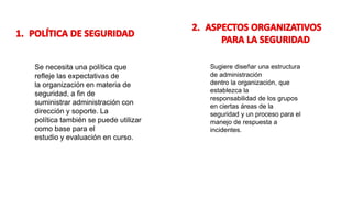 Se necesita una política que
refleje las expectativas de
la organización en materia de
seguridad, a fin de
suministrar administración con
dirección y soporte. La
política también se puede utilizar
como base para el
estudio y evaluación en curso.
Sugiere diseñar una estructura
de administración
dentro la organización, que
establezca la
responsabilidad de los grupos
en ciertas áreas de la
seguridad y un proceso para el
manejo de respuesta a
incidentes.
 