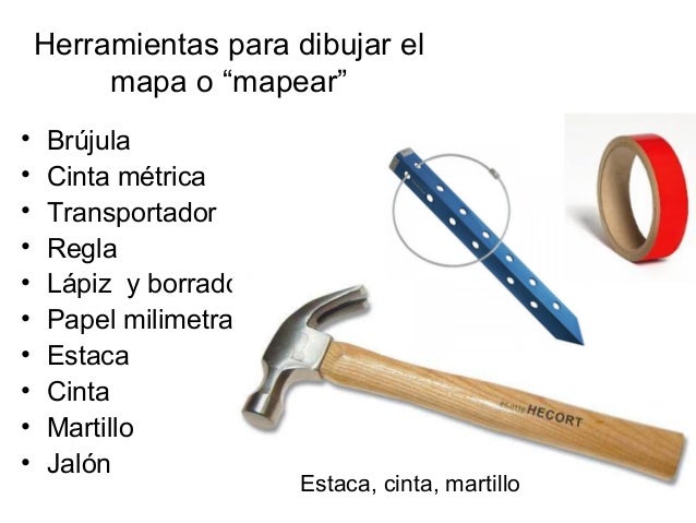 El Mapa De Un Sitio Arqueologico
