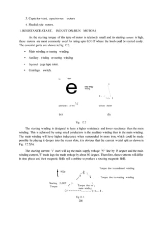 3. Capacitor-start, capacitor-run motors
4. Shaded pole motors.
1. RESISTANCE-START, INDUCTION-RUN MOTORS
As the starting torque of this type of motor is relatively small and its starting current is high,
these motors are most commonly used for rating upto 0.5 HP where the load could be started easily.
The essential parts are shown in Fig: 12.2.
• Main winding or running winding.
• Auxiliary winding or starting winding
• Squirrel cage type rotor.
• Centrifugal switch.
lit
e
Main'
Is
stor.tlng


winding 



I
":::J
IW -..- ... ~ 
'-~- I
a)Sd1amati c ai~rttrn b)Voctor dlaoram
(a) (b)
Fig: 12.2
The starting winding is designed to have a higher resistance and lower reactance than the main
winding. This is achieved by using small conductors in the auxiliary winding than in the main winding.
The main winding will have higher inductance when surrounded by more iron, which could be made
possible by placing it deeper into the stator slots, it is obvious that the current would split as shown in
Fig: 12.2(b).
The starting current "1" start will lag the main supply voltage "V" line by 15 degree and the main
winding current, "I" main lags the main voltage by about 80 degree. Therefore, these currents willdiffer
in time phase and their magnetic fields will combine to produce a rotating magnetic field.
t !lODp
,
.,,...·R -,..,
,/ . '
Torque due to combined winding
Torque due to starting winding
Starting {LOCI /~ 
Torque "." Torque due to 
, main winding
O~--------------7tr..-1-
Fig:12.3
208
 