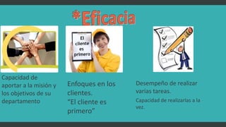 Capacidad de
aportar a la misión y
los objetivos de su
departamento
Enfoques en los
clientes.
“El cliente es
primero”
Desempeño de realizar
varias tareas.
Capacidad de realizarlas a la
vez.
 