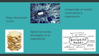 Elegir información
crucial.
Aplicar las nuevas
tecnologías en la
organización.
Comprender el modelo
comercial de la
organización.
 