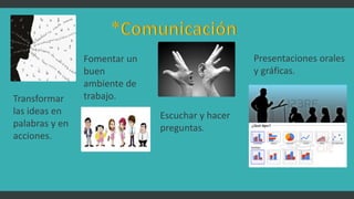 Transformar
las ideas en
palabras y en
acciones.
Fomentar un
buen
ambiente de
trabajo.
Escuchar y hacer
preguntas.
Presentaciones orales
y gráficas.
 