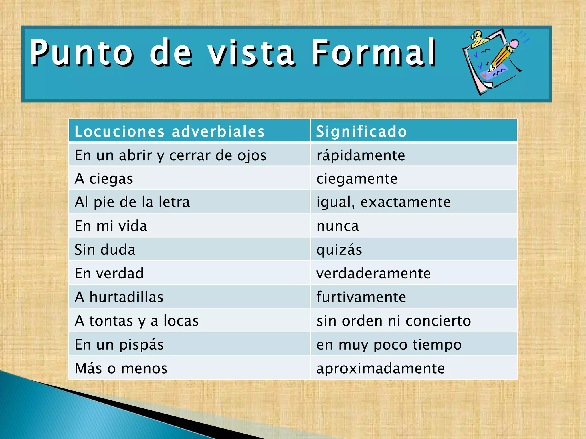 Punto de vista Formal Locuciones adverbiales Significado En un abrir y cerrar de ojos rápidamente A ciegas ciegamente Al pie de la letra igual, exactamente En mi vida nunca Sin duda quizás En verdad verdaderamente A hurtadillas furtivamente A tontas y a locas sin orden ni concierto En un pispás en muy poco tiempo Más o menos aproximadamente 