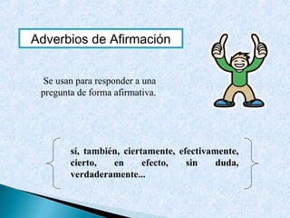 Adverbios de Afirmación


  Se usan para responder a una
 pregunta de forma afirmativa.




        sí, también, ciertamente, efectivamente,
        cierto,   en      efecto,   sin    duda,
        verdaderamente...
 