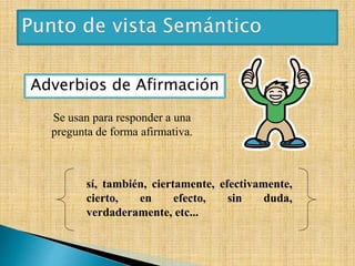Adverbios de Afirmación
sí, también, ciertamente, efectivamente,
cierto, en efecto, sin duda,
verdaderamente, etc...
Se usan para responder a una
pregunta de forma afirmativa.
 