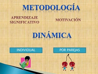 INDIVIDUAL POR PAREJAS
 