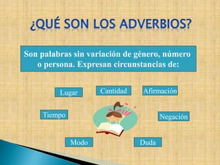 Son palabras sin variación de género, número
o persona. Expresan circunstancias de:
Lugar
Tiempo
Modo
Negación
Afirmación
Duda
Cantidad
 