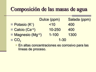 Composición de las masas de agua Dulce (ppm) Salada (ppm) Potasio (K + ) <10 400 Calcio (Ca +2 ) 10-250 400 Magnesio (Mg +2 ) 1-100 1300 CO 2 1-30 En altas concentraciones es corrosivo para las líneas de proceso. 