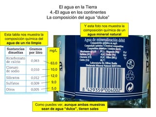 El agua en la Tierra 4.-El agua en los continentes La composición del agua “dulce” Esta tabla nos muestra la composíción química del  agua de un río limpio Y esta foto nos muestra la composición química de un  agua mineral natural Como puedes ver,  aunque ambas muestras sean de agua “dulce”, tienen sales mg/L 63,0 10,0 12,0 9,0 5,0 