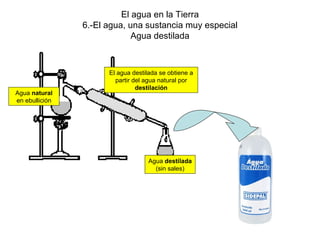 El agua en la Tierra 6.-El agua, una sustancia muy especial Agua destilada El agua destilada se obtiene a partir del agua natural por  destilación Agua  natural  en ebullición Agua  destilada  (sin sales) 