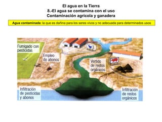 El agua en la Tierra 8.-El agua se contamina con el uso Contaminación agrícola y ganadera Agua contaminada : la que es dañina para los seres vivos y no adecuada para determinados usos 