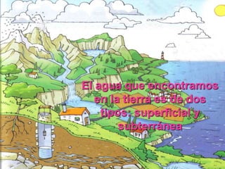 El agua que encontramos
en la tierra es de dos
tipos: superficial y
subterránea
 