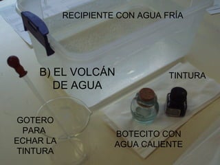 BOTECITO CON AGUA CALIENTE TINTURA GOTERO PARA  ECHAR LA TINTURA RECIPIENTE CON AGUA FRÍA B) EL VOLCÁN DE AGUA 