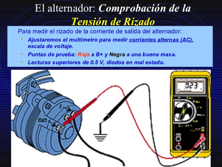 El Alternador