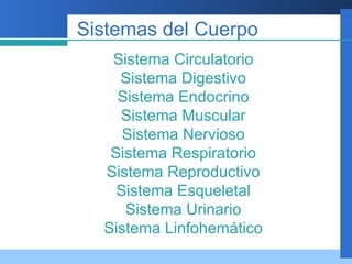 Sistemas del Cuerpo Sistema Circulatorio Sistema Digestivo Sistema Endocrino Sistema Muscular Sistema Nervioso Sistema Respiratorio Sistema Reproductivo Sistema Esqueletal Sistema Urinario Sistema Linfohemático 