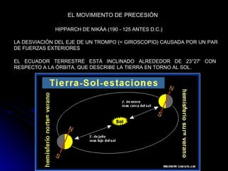 EL MOVIMIENTO DE PRECESIÓN  HIPPARCH DE NIKÄA (190 - 125 ANTES D.C.)   LA DESVIACIÓN DEL EJE DE UN TROMPO (= GIROSCOPIO) CAUSADA POR UN PAR DE FUERZAS EXTERIORES  EL ECUADOR TERRESTRE ESTÁ INCLINADO ALREDEDOR DE 23°27' CON RESPECTO A LA ÓRBITA, QUE DESCRIBE LA TIERRA EN TORNO AL SOL.  