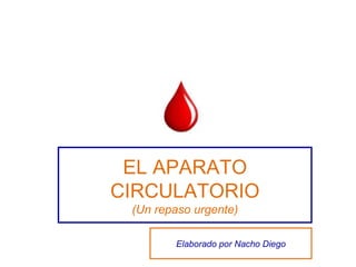 EL APARATO CIRCULATORIO (Un repaso urgente) Elaborado por Nacho Diego 