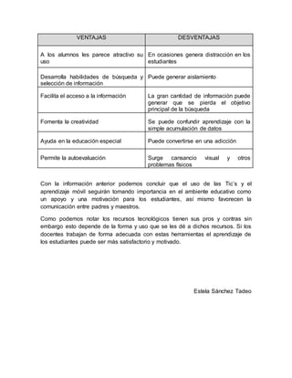 VENTAJAS DESVENTAJAS
A los alumnos les parece atractivo su
uso
En ocasiones genera distracción en los
estudiantes
Desarrolla habilidades de búsqueda y
selección de información
Puede generar aislamiento
Facilita el acceso a la información La gran cantidad de información puede
generar que se pierda el objetivo
principal de la búsqueda
Fomenta la creatividad Se puede confundir aprendizaje con la
simple acumulación de datos
Ayuda en la educación especial Puede convertirse en una adicción
Permite la autoevaluación Surge cansancio visual y otros
problemas físicos
Con la información anterior podemos concluir que el uso de las Tic’s y el
aprendizaje móvil seguirán tomando importancia en el ambiente educativo como
un apoyo y una motivación para los estudiantes, así mismo favorecen la
comunicación entre padres y maestros.
Como podemos notar los recursos tecnológicos tienen sus pros y contras sin
embargo esto depende de la forma y uso que se les dé a dichos recursos. Si los
docentes trabajan de forma adecuada con estas herramientas el aprendizaje de
los estudiantes puede ser más satisfactorio y motivado.
Estela Sánchez Tadeo
 