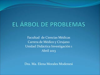Facultad de Ciencias Médicas
Carrera de Médico y Cirujano
Unidad Didáctica Investigación 1
Abril 2013
Dra. Ma. Elena Morales Modenesi
 