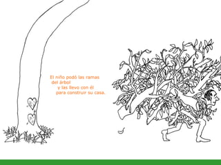 El niño podó las ramas  del árbol  y las llevo con él  para construir su casa. 