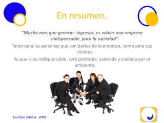 El Arte De Administrar