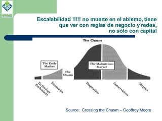 Escalabilidad !!!!! no muerte en el abismo, tiene que ver con reglas de negocio y redes,  no sólo con capital Source:  Crossing the Chasm – Geoffrey Moore 