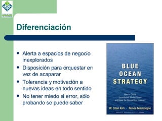 Diferenciación Alerta a espacios de negocio inexplorados Disposición para orquestar en vez de acaparar Tolerancia y motivación a nuevas ideas en todo sentido No tener miedo al error, sólo probando se puede saber 