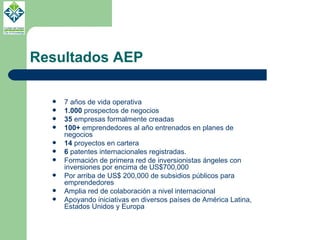 Resultados AEP 7 años de vida operativa 1.000  prospectos de negocios 35  empresas formalmente creadas 100+  emprendedores al año entrenados en planes de negocios 14  proyectos en cartera 6  patentes internacionales registradas. Formación de primera red de inversionistas ángeles con inversiones por encima de US$700,000 Por arriba de US$ 200,000 de subsidios públicos para emprendedores Amplia red de colaboración a nivel internacional  Apoyando iniciativas en diversos países de América Latina, Estados Unidos y Europa 
