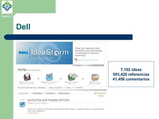 Dell 7,162 ideas 503,426 referencias 41,496 comentarios 