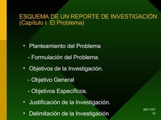 ESQUEMA DE UN REPORTE DE INVESTIGACIÓN (Capítulo I  El Problema) Planteamiento del Problema - Formulación del Problema. Objetivos de la Investigación. - Objetivo General - Objetivos Específicos. Justificación de la Investigación. Delimitación de la Investigación  