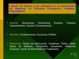 Listado de Verbos a ser utilizados en la elaboración de objetivos en Estudios Evaluativos, Análisis, Diagnósticos Analizar:  Situaciones, Fenómenos, Eventos, Factores, Características, Causas, Consecuencias. Describir:  Características, Funciones, Perfiles Determinar:  Grado de Adecuación, Incidencia, Patrón, Estilo, Grado de Relación, Correlación, Asociación, Presencia, Ausencia, Grado de Efectividad del Tratamiento.  