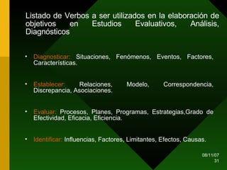 Listado de Verbos a ser utilizados en la elaboración de objetivos en Estudios Evaluativos, Análisis, Diagnósticos Diagnosticar:  Situaciones, Fenómenos, Eventos, Factores, Características. Establecer:  Relaciones, Modelo, Correspondencia, Discrepancia, Asociaciones. Evaluar:  Procesos, Planes, Programas, Estrategias,Grado de Efectividad, Eficacia, Eficiencia. Identificar:  Influencias, Factores, Limitantes, Efectos, Causas.  