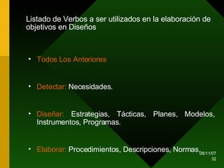 Listado de Verbos a ser utilizados en la elaboración de objetivos en Diseños Todos Los Anteriores Detectar:  Necesidades. Diseñar:  Estrategias, Tácticas, Planes, Modelos, Instrumentos, Programas. Elaborar:  Procedimientos, Descripciones, Normas.  