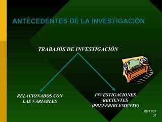 ANTECEDENTES DE LA INVESTIGACIÓN TRABAJOS DE INVESTIGACIÓN RELACIONADOS CON LAS VARIABLES INVESTIGACIONES RECIENTES (PREFERIBLEMENTE) 