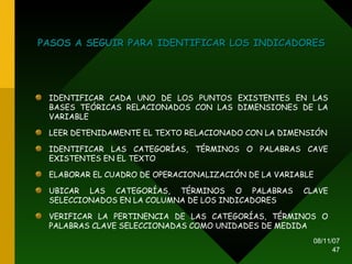 PASOS A SEGUIR PARA IDENTIFICAR LOS INDICADORES IDENTIFICAR CADA UNO DE LOS PUNTOS EXISTENTES EN LAS BASES TEÓRICAS RELACIONADOS CON LAS DIMENSIONES DE LA VARIABLE LEER DETENIDAMENTE EL TEXTO RELACIONADO CON LA DIMENSIÓN IDENTIFICAR LAS CATEGORÍAS, TÉRMINOS O PALABRAS CAVE EXISTENTES EN EL TEXTO ELABORAR EL CUADRO DE OPERACIONALIZACIÓN DE LA VARIABLE UBICAR LAS CATEGORÍAS, TÉRMINOS O PALABRAS CLAVE SELECCIONADOS EN LA COLUMNA DE LOS INDICADORES VERIFICAR LA PERTINENCIA DE LAS CATEGORÍAS, TÉRMINOS O PALABRAS CLAVE SELECCIONADAS COMO UNIDADES DE MEDIDA  